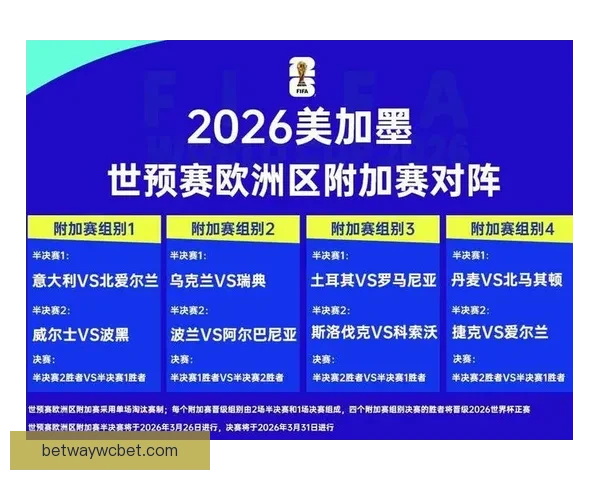 2026世界杯竞猜赛事数据分析与预测模型探讨