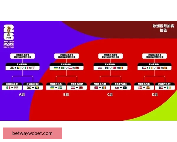 美加墨世界杯赛前全方位竞猜与胜负走势深度分析