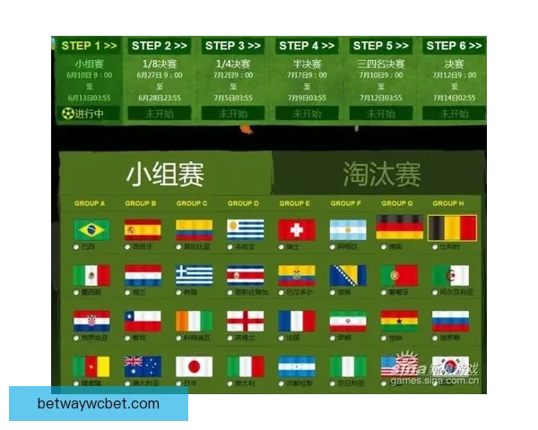 世界杯竞猜平台下载攻略带你体验畅快投注与精彩赛事分析