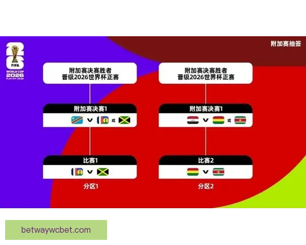 美加墨世界杯赛前赔率分析及冠军热门球队全预测