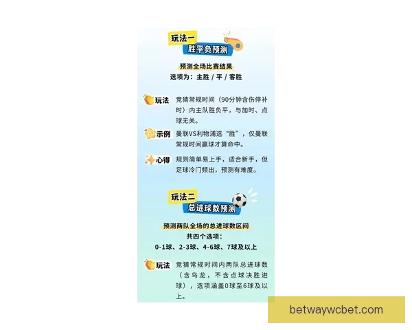 2026世界杯竞猜热潮来袭，如何精准预测比赛结果提升投注胜算
