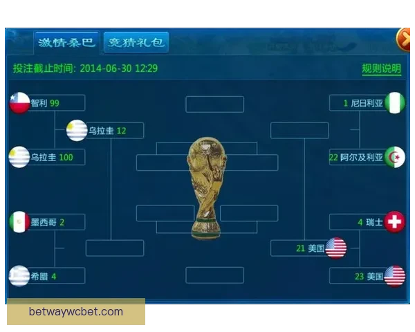 世界杯竞猜策略揭秘：提高胜率的实用投注技巧与分析方法