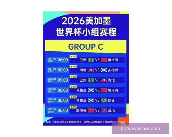 2026世界杯竞猜游戏推荐精选参与方式和赢大奖攻略