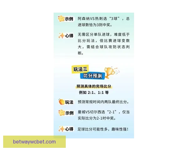 2026世界杯竞猜游戏推荐精选参与方式和赢大奖攻略
