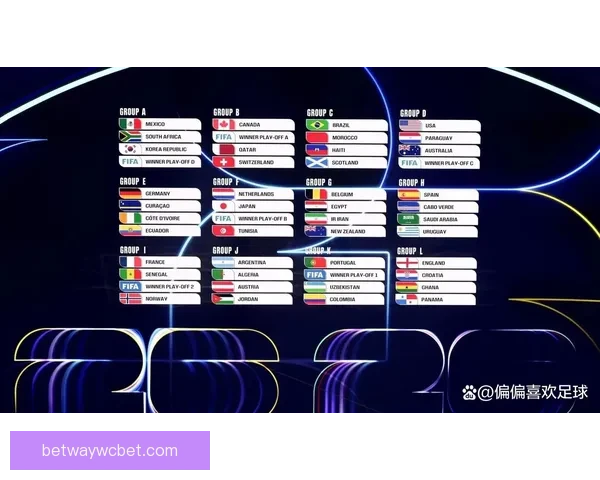 2026年世界杯完整赛程安排及各大赛事精彩看点全解析