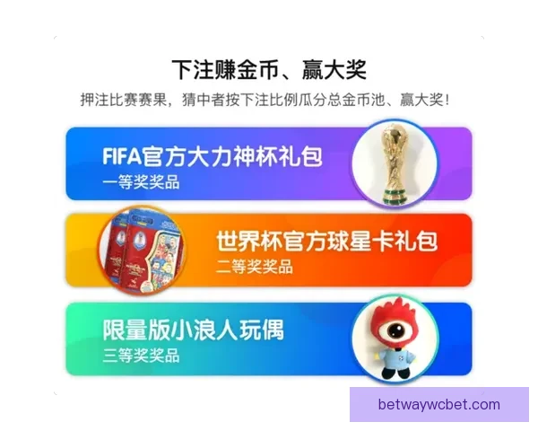 世界杯竞猜游戏玩法全面解析 轻松参与赢大奖的方法与技巧